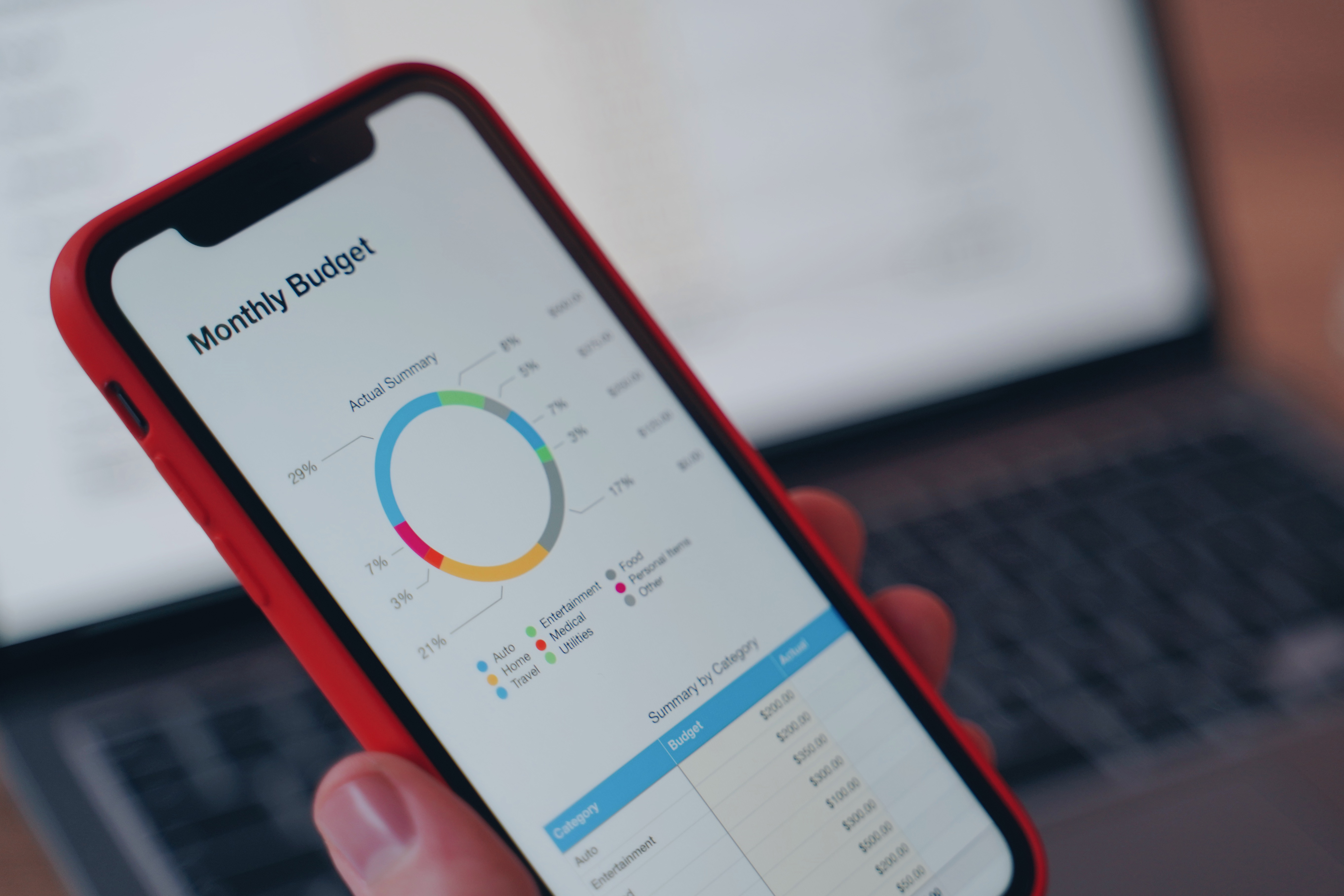 3 Benefits of Using Personal Finance Apps